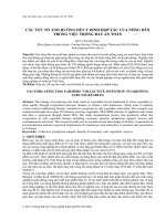 Các yếu tố ảnh hưởng đến ý định hợp tác của nông dân trong việc trồng rau an toàn