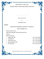 TIỂU LUẬN đề tài PHÂM TÍCH TÌNH HÌNH lạm PHÁT của KINH tế VIỆT NAM HIỆN NAY 