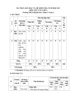 MA TRẬN đặc tả đề NGỮ văn 6 CUỐI kì i 