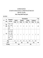 MA TRẬN đặc tả đề NGỮ văn 6 GIỮA kì II 