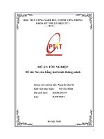 ĐỒ án tốt NGHIỆP đề tài xe cân bằng hai bánh thông minh 