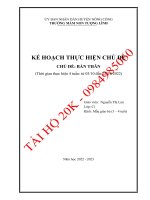 KẾ HOẠCH THỰC HIỆN CHỦ đề bản THÂN năm 20222 GIÁO án mầm NON CHỦ đề bản THÂN 2022
