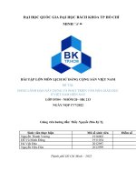 BÀI tập lớn môn LỊCH sử ĐẢNG CỘNG sản VIỆT NAM đề tài ĐẢNG LÃNH đạo xây DỰNG và PHÁT TRIỂN văn hóa GIÁO dục ở VIỆT NAM HIỆN NAY 