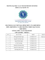 BÀI THẢO LUẬN THỨ HAI  HÌNH THỨC của hợp ĐỒNG môn hợp ĐỒNG và bồi THƯỜNG THIỆT hại NGOÀI hợp ĐỒNG 