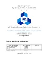 BÀI TẬP LỚN MÔN LỊCH SỬ ĐẢNG CỘNG SẢN VIỆT NAM ĐỀ TÀI: ĐẢNG LÃNH ĐẠO XÂY DỰNG VÀ PHÁT TRIỂN VĂN HÓA GIÁO DỤC Ở VIỆT NAM HIỆN NAY