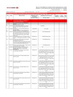 PHỤ LỤC 1: BIỂU PHÍ DỊCH VỤ TÀI KHOẢN ÁP DỤNG CHO KHÁCH HÀNG CÁ NHÂN/ APPENDIX 1: ACCOUNT SERVICES FEE APPLICABLE FOR INDIVIDUAL CUSTOMERS