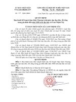 QĐ BAN HÀNH KH THỰC HIỆN CT GIÁO DỤC ĐẠO ĐỨC, LỐI SỐNG TRONG GIA ĐÌNH NĂM  2030 TRÊN ĐỊA BÀN XÃ CAM THỊNH TÂY.