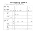 Đề thi học kì 2 môn tiếng việt lớp 1 de 4 