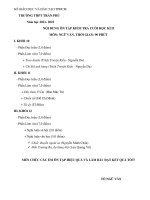 NỘI DUNG ÔN TẬP KIỂM TRA CUỐI HỌC KÌ II MƠN: NGỮ VĂN,