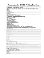 uniform vocabulary for ielts writing part one 