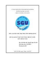 Tiểu luận kết thúc học phần tiến trình lịch sử 