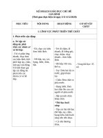 KẾ HOẠCH GIÁO dục CHỦ đề GIA ĐÌNH 