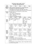 TUẦN 2  NGÔI NHÀ bé yêu 