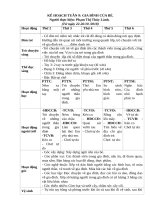 TUẦN 9 NGUOI THAN GIA ĐÌNH 