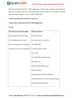 Tải Giải Tự nhiên và xã hội lớp 2 Cánh Diều Ôn tập và đánh giá - Chủ đề Gia đình