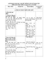 Giáo án những con vật đáng yêu 