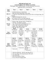 19 ĐỘNG vật TRONG GIA ĐÌNH 