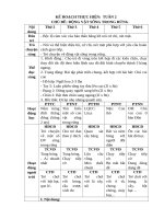 TUẦN 2  ĐỘNG vật SỐNG TRONG RỪNG 