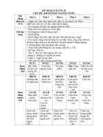 Tuần 29  chủ đề nước 