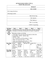 TUẦN 21 mùa XUÂN của bé 