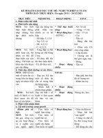 MỤC TIÊU NGHE NGHIEP 2022  IN 
