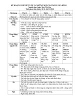 TUẦN 13  NHỮNG món ăn TRONG gđ  hà 