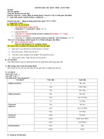 CHUYÊN đề câu TRỰC TIẾP trong tieng anh