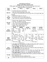 21 ĐỘNG vạt dươi NUOC 