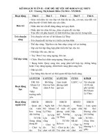 TUẦN 33   bé yêu làn điệu hò KHOAN 