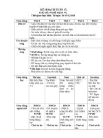 Giáo án  chủ đề nghề dịch vụ 