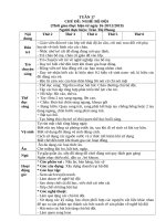 TUẦN 17   bộ đội 