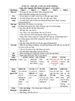 TUẦN 29 LUẬT lệ GIAO THÔNG 