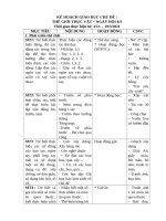 MỤC TIÊU cđ THỰC vật 