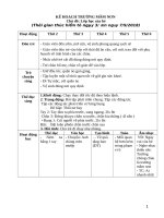 Giáo án  chủ đề lớp học của bé 