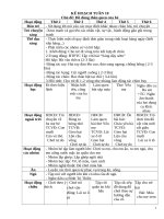 TUẦN 10 đồ DÙNG THÂN QUEN của bé 