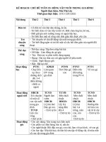 TUẦN 19 ĐỘNG vật TRONG GIA ĐÌNH 