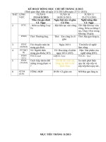 9 NHU CAU GIA DINH    copy 