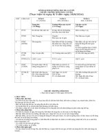 Chủ đề trung thu 