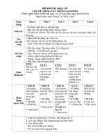 ĐỘNG vật TRONG GIA ĐÌNH 