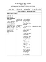 KẾ HOẠCH GIÁO dục CHỦ đề ĐỘNG vật 