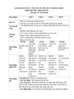 TUAN 7  tôi cần gì lớn lên và KHỎE MẠNH 