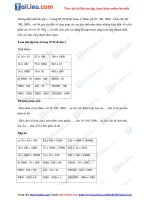 Tải Giải toán lớp 4 trang 59, 60 SGK tập 1 đầy đủ nhất