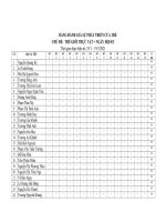 BẢNG TỔNG hợp ĐÁNH GIÁ CUỐI cđ GIA ĐÌNH 