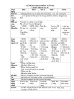 TUẦN 32 các HOẠT ĐỘNG TRONG mùa hè chưa in (1) 