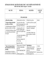 TUẦN 10 