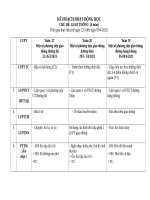 GIAO THÔNG TUẦN 27 
