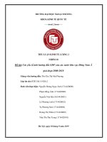 tiểu luận kinh tế lượng 2 các yếu tố ảnh hưởng đến GDP của các nước khu vực đông nam á 