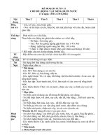 TUẦN 3   đv SỐNG dưới nước 