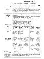 Giáo án  chủ đề nghề bộ đội 