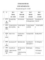NGHE NGHIÊP TUẦN 13 